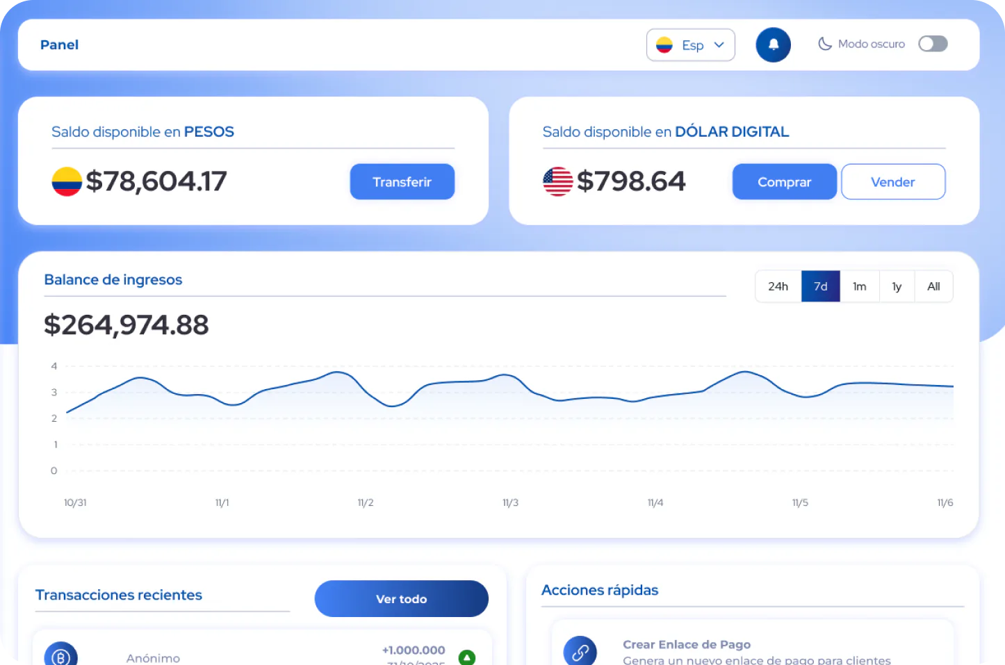 Panel de Alivio Pay con saldos, balance de ingresos y transacciones recientes