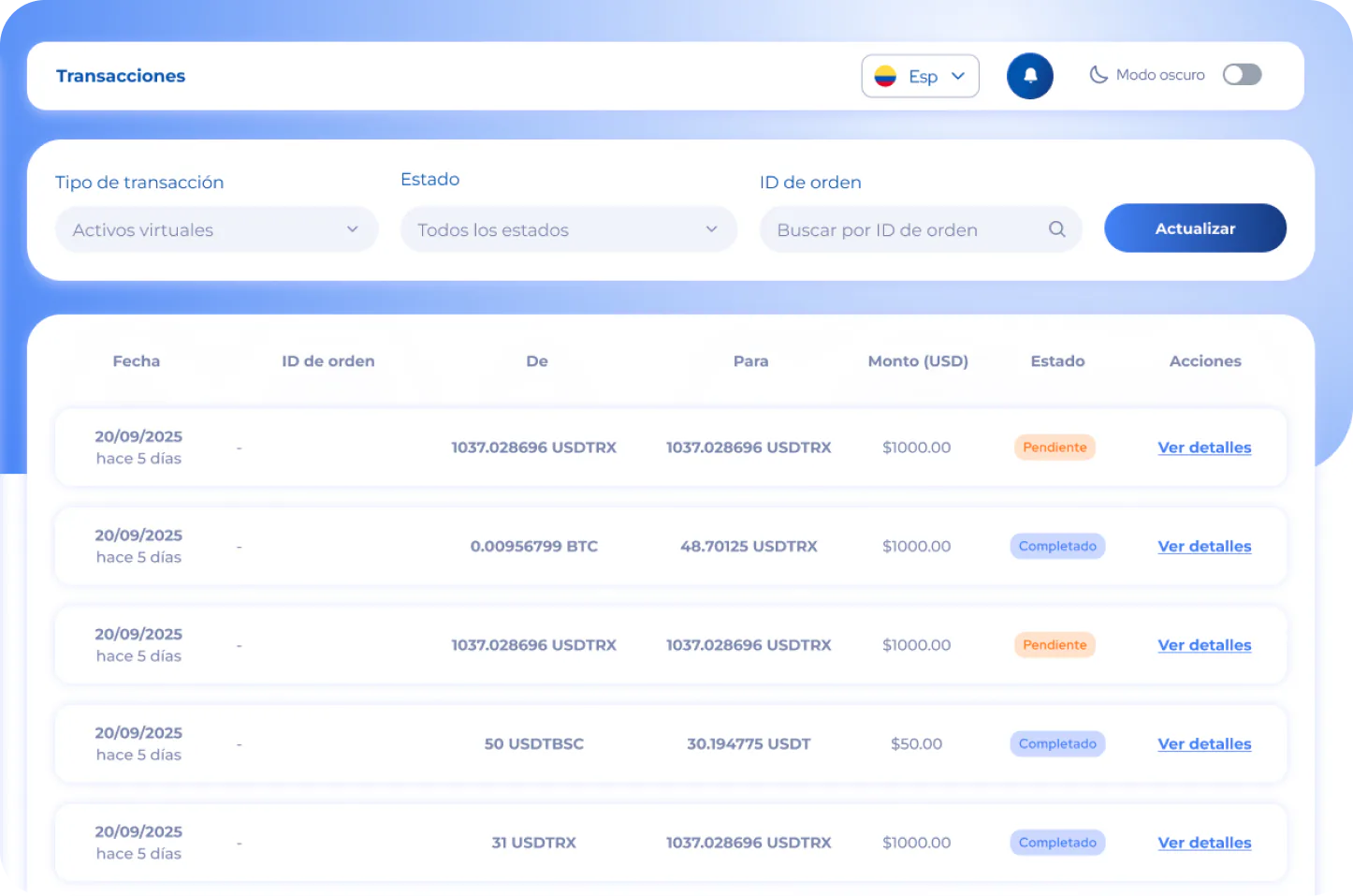 Listado de transacciones de Alivio Pay con estado y detalle